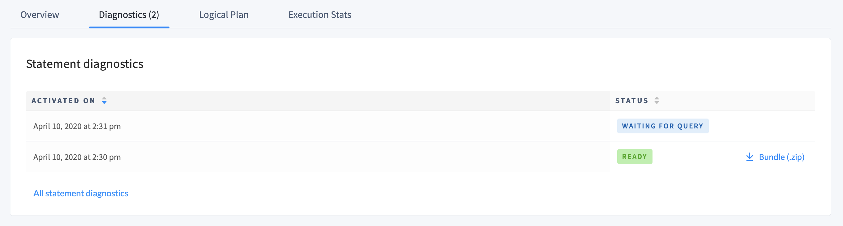 DB Console Statements Page